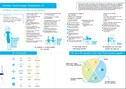 Infographic Maatwerkaanpak