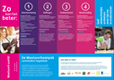 Geef ambachtelijke ondernemers meer tijd om te ondernemen infographic-1