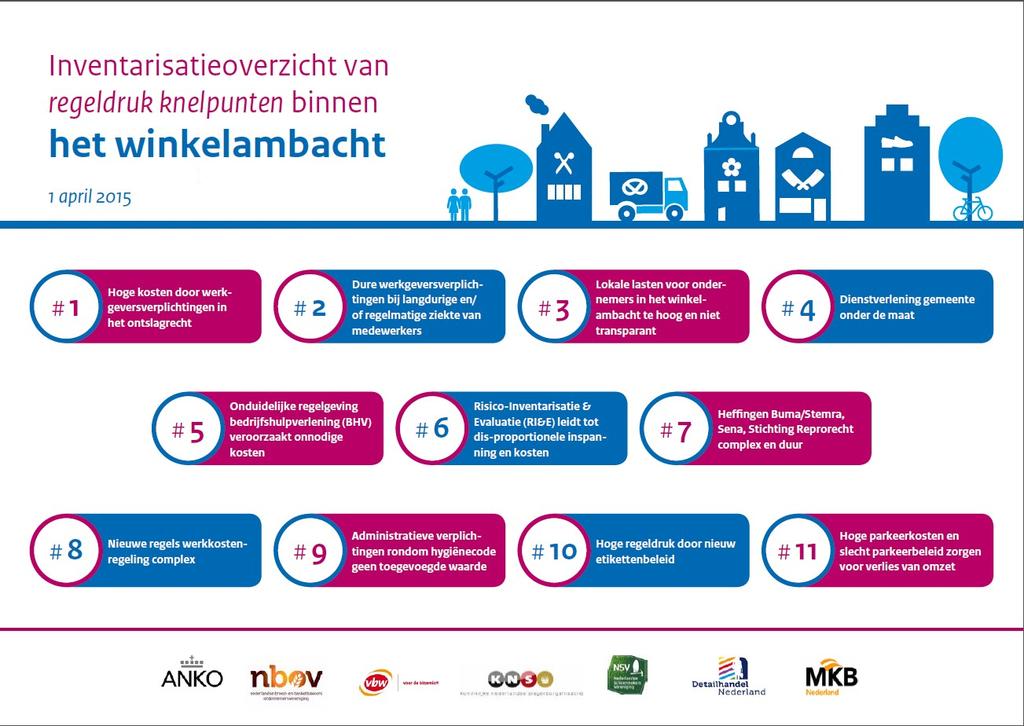 Maatwerkaanpak regeldruk winkelambachten