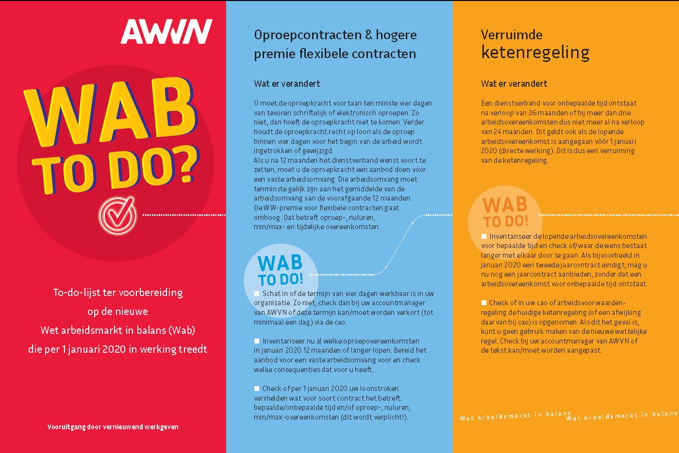 Wet arbeidsmarkt in balans (Wab)