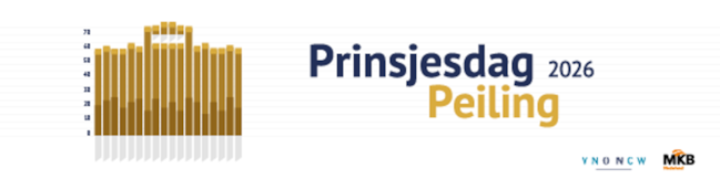 2600035_Prinsjesdag-Peiling-2026_560x140px-Banner-nieuwsbrief